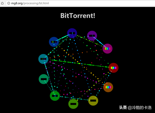 bt下载什么意思，安卓版bt种子下载是什么意思（BT下载方法及工具使用总结）