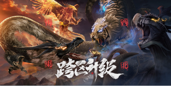 cf江西一区是哪个战区，cf江西一区是东部吗（穿越火线合区分为四大战区）