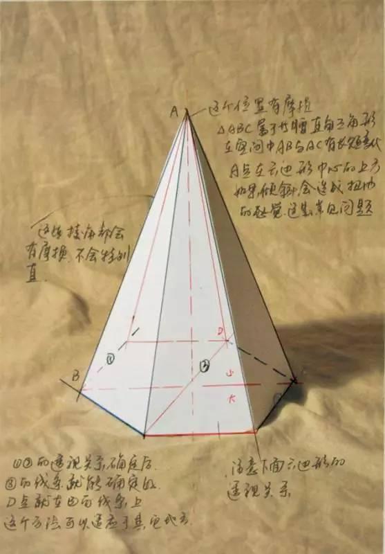 几何体是什么意思，素描几何体结构详解