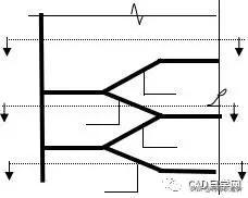 索引符号和详图符号解读，索引是什么意思（再也不怕看不懂图纸了）