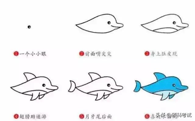 儿童的简笔画简单又好看，孩子们最爱的简笔画