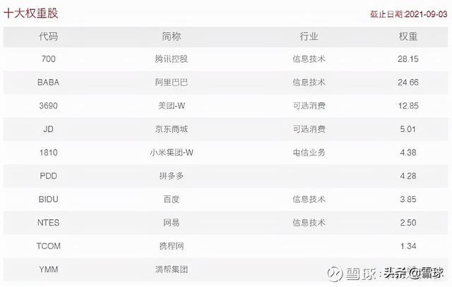 pb是什么单位，pb是什么单位代表什么（解读市盈率、市净率、市销率）