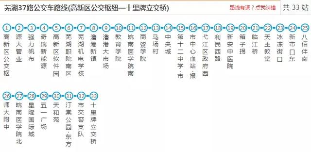 安徽师范大学南校区，安徽师范大学有几个校区（2019年国家统一法律职业资格考试芜湖考区考点路线图）