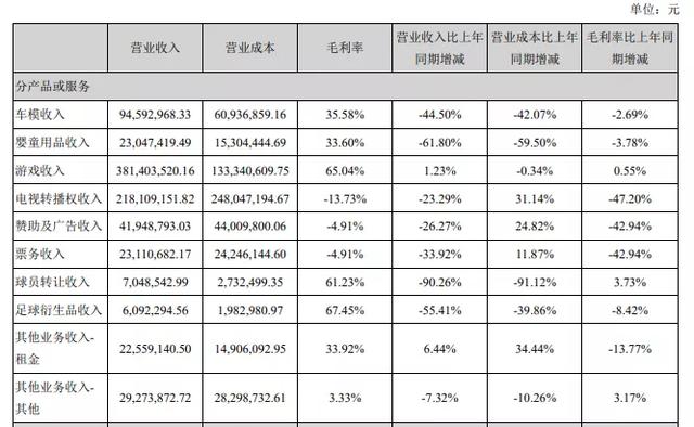 儿童益智玩具有哪些，看完这10家玩具上市公司2020年财报