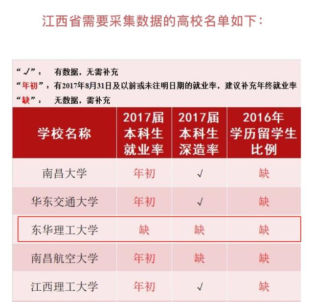 软科官网，软科官网排名（关于《高校怒指“大学排名榜”》一文的声明）