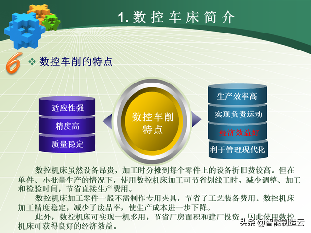 初学者学数控编程的步骤，数控编程小白从0基础到编写复杂程序—用案例详细说明