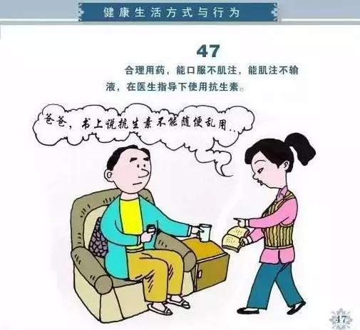 健康素养66条你掌握了吗，必看健康素养66条漫画版