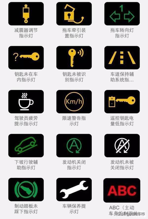 大众epc显示是什么故障，看完再也不用担心不认识了
