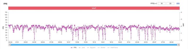 realme是什么牌子，realme是什么牌子是哪个公司的（素质均衡的性能小钢炮）