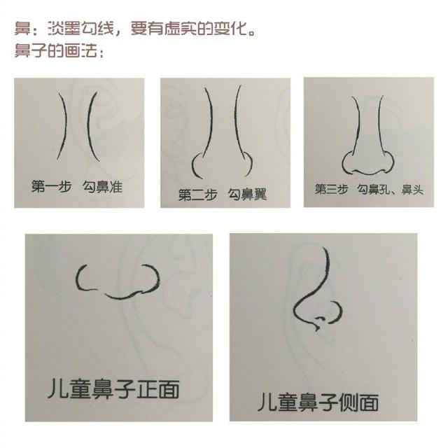简单的人怎么画，简单画人的几种方法（分步骤图解示范教你画）