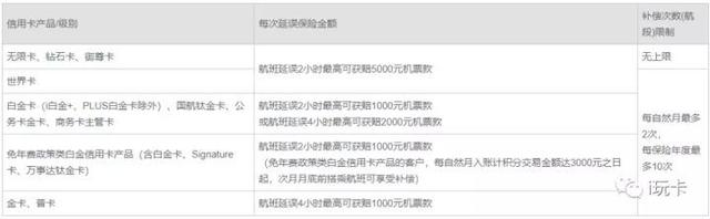 中信信用卡申请办理在线，中信银行信用卡网上怎么申请信用卡（中信银行信用卡办卡指南）