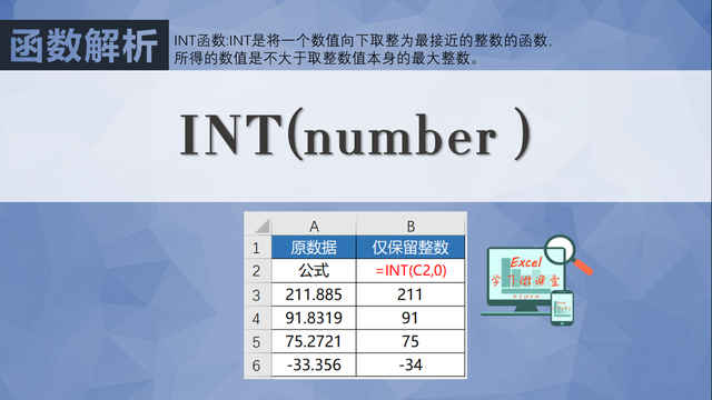 int是什么函数，int是什么意思（四舍五入ROUND、取整INT和截尾取整函数TRUNC）