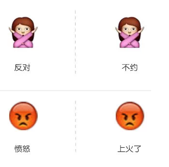 微信表情意思(85个表情包含义对照表)
