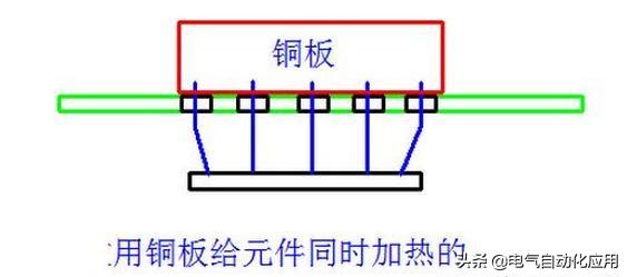 电烙铁的使用方法及图解，手工焊接注意事项和电烙铁使用方法