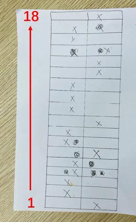 木头人游戏规则和玩法，《鱿鱼游戏》竟然暗藏摩斯电码