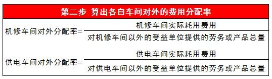 直接分配法计算公式（老会计绝不会告诉你的成本分配法）