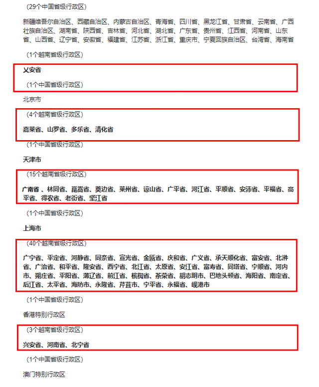 中国有多少省，中国有多少省自治区（中国有34个省、越南有63个省）
