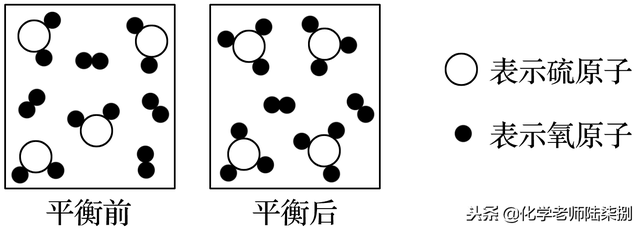 naoh的电子式，氢氧化钠的电子式（物质的组成、分类及化学用语）