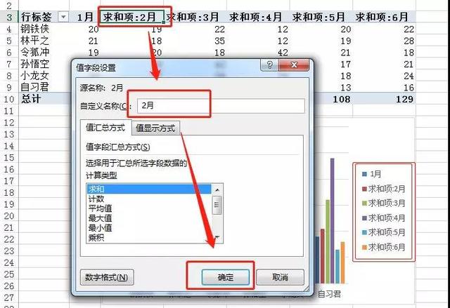 如何用Excel表格画统计图，怎么用excel表格制作统计图（如何用透视表做excel图表）