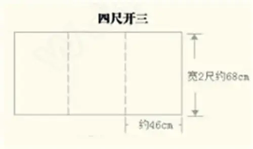 6尺宣纸尺寸大小，6尺宣纸尺寸大小及价格（宣纸尺寸快速换算方法）