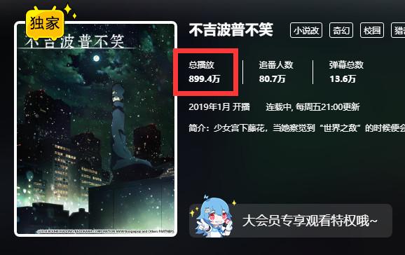 这5部动漫让人感到深深的绝望，H漫介绍例病勤夜栋（1月最高播放量的动画里）