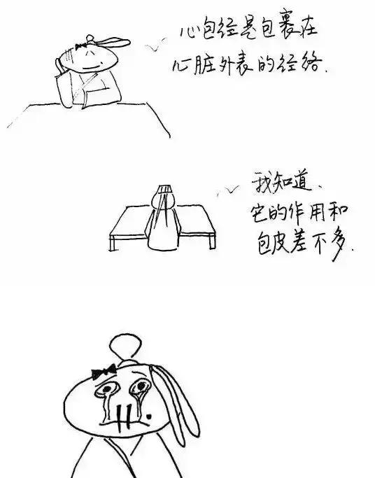 十二时辰养生对照表,子午流注十二时辰养生漫画图解 十二时辰养生对照表,子午流注十二时辰养生漫画图解