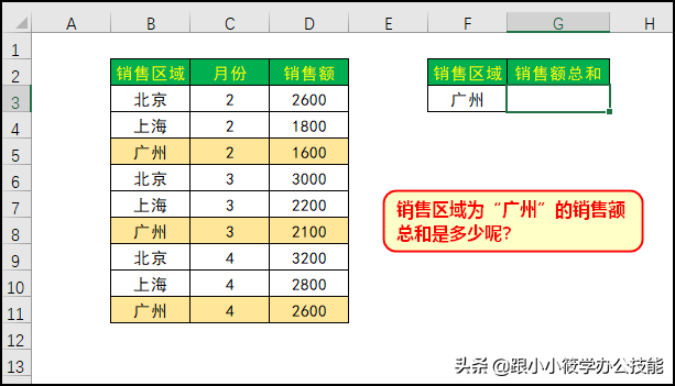 sumif函数和sumifs函数的区别，函数sum和sumif和sumifs的区别（SUMIF和SUMIFS函数的区别）