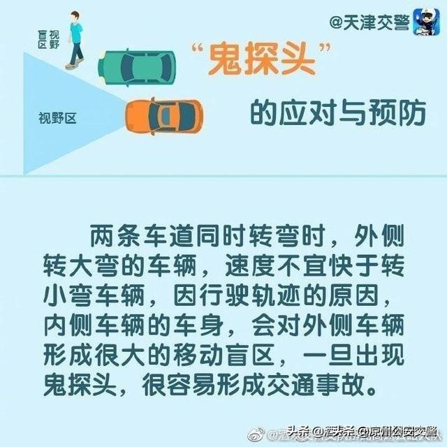 鬼探头什么意思，什么是鬼探头（“鬼探头”的应对与预防）