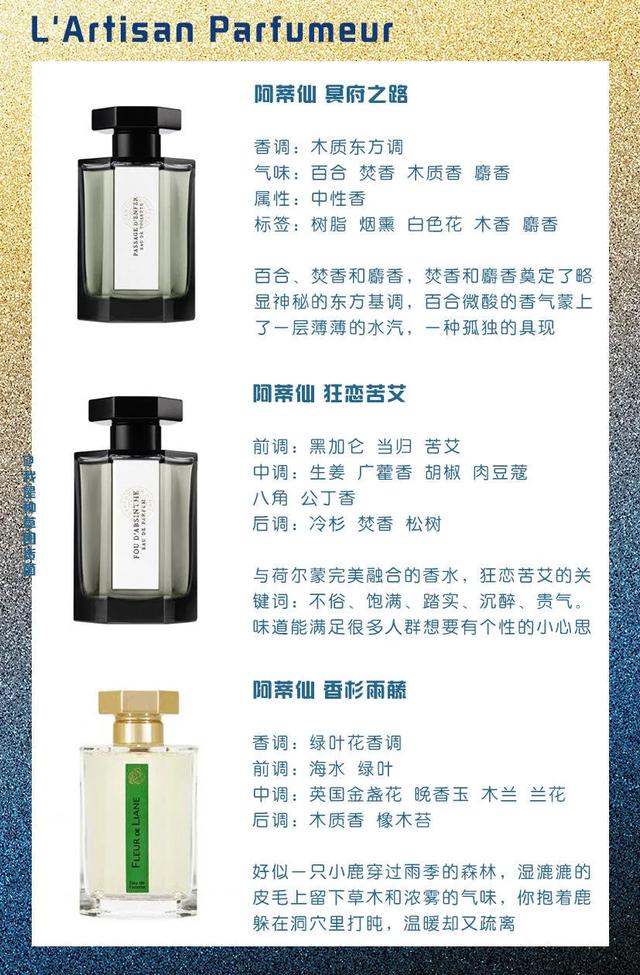 香水品牌排名，九大热门品牌香水测评分享（香水哪个品牌好）