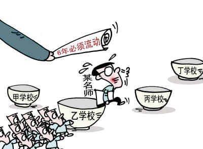 轮岗是什么意思，银行轮岗是什么意思（水平低的老师的就别轮了）