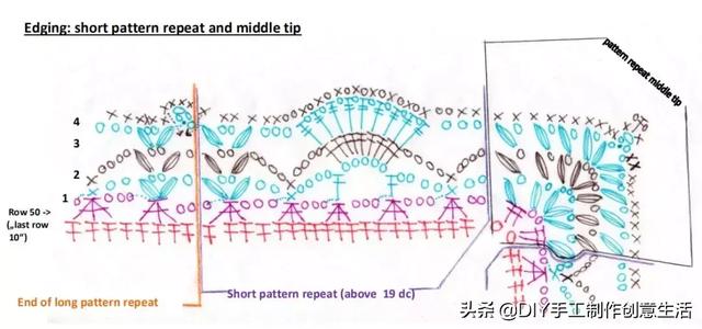 披肩的系法图解，披肩怎么系好看（在空调房使用再合适不过了）