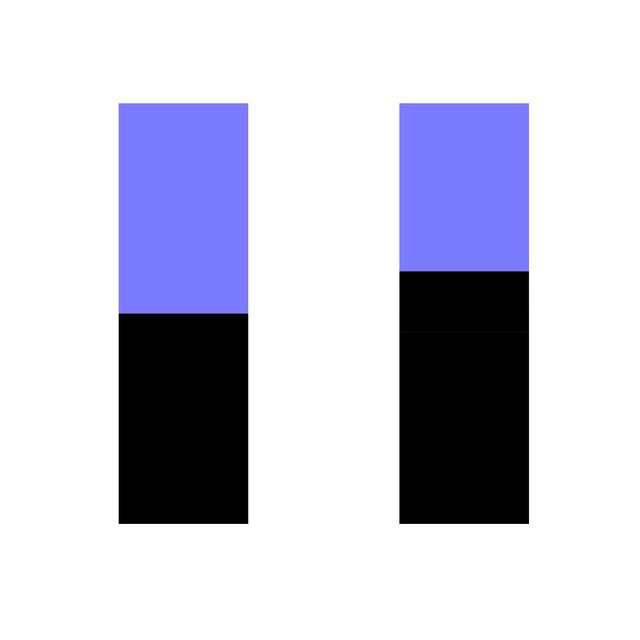 155的女生头围多大合适，pick几招显高的穿搭术