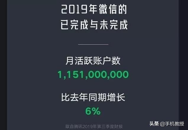 微信怎么赚钱(微信赚钱最快的方法)