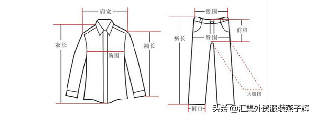 185是几个x，衣服180是几个x（史上最完整的服装尺寸号型和换算知识）