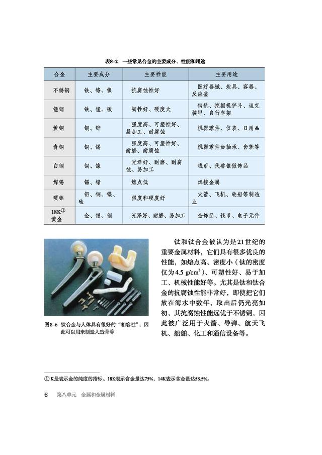 九年级化学下册电子书，九年级化学下册课本人教版电子版（人教版初中九年级下册）