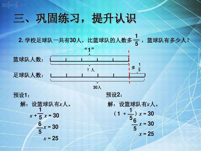 分数除法的意义，分数除法的意义和性质（《分数除法》不会计算）