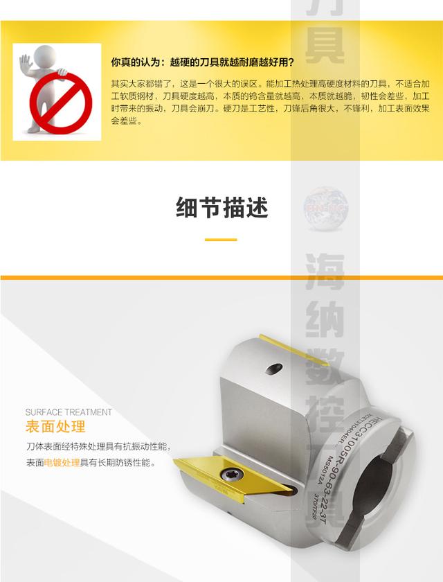 铣刀盘是什么，铣刀刀盘型号规格（HECC31005R-90度铣刀盘）