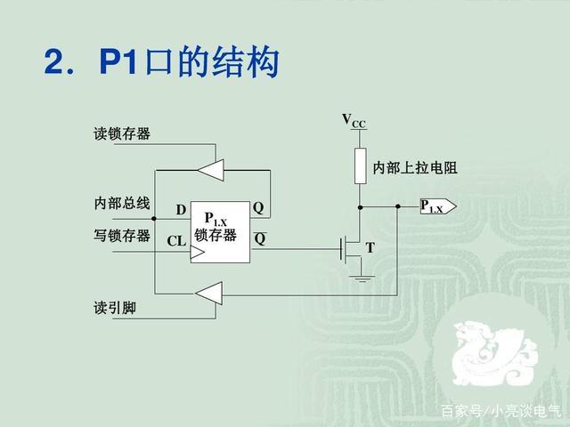 单片机输入检测 自学单片机第十八篇：信号的输入检测