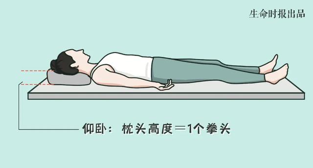 古代的枕头为什么那么高，古代枕头为啥那么高（古人的枕头又高又硬）