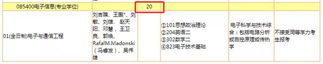 暨南大学研招网，暨南大学研招网拟录取名单（暨南大学22年研究生招生专业出炉）
