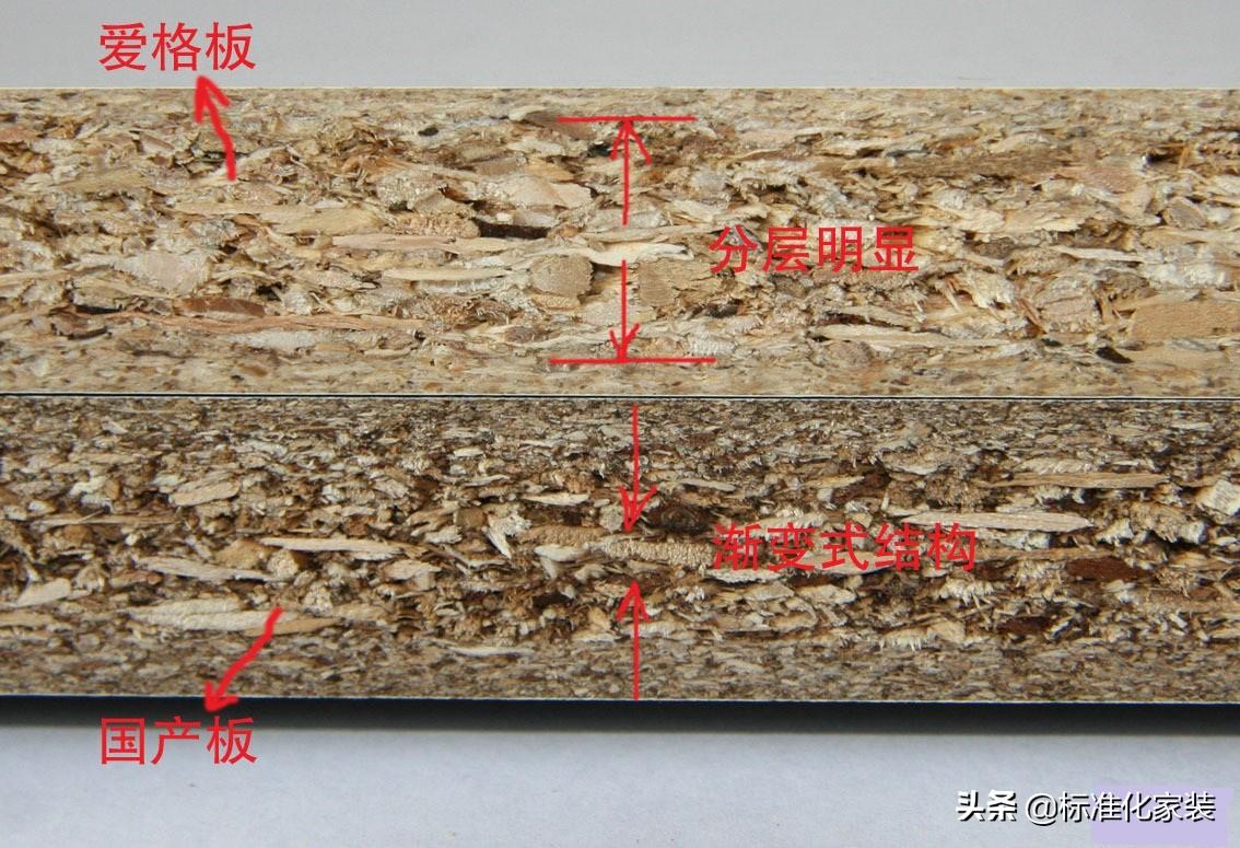 爱格板材官网(奥地利爱格板官网)插图(5)