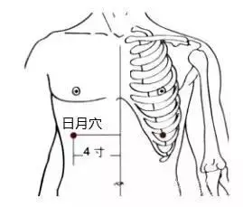 指压按摩是什么方法，睾丸的专业按摩方法（头痛、牙痛、落枕、腰痛……“指压”立竿见影）