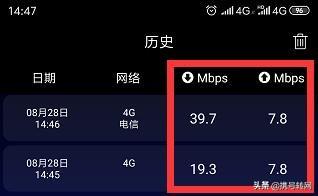 中国电信4g不限速apn，三个方法轻松搞定网速