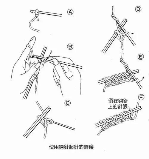 怎么织围巾简单又好看，织围巾的2种编织方法