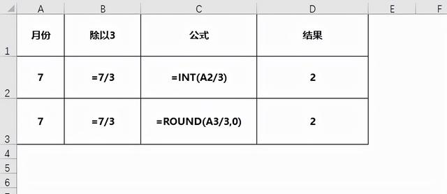 excel怎么保留两位小数，保留小数点后位两位（只知道INT和ROUND是不够的）
