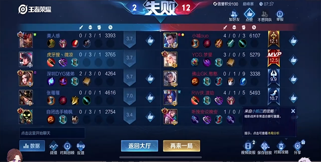 我白无敌，你随意❤，我特么无敌了（微凉一晚上连胜一百多分再上巅峰赛第一图片）