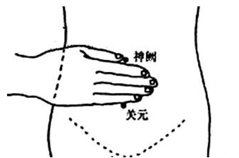 女人湿气重艾灸图，女人湿气重艾灸哪（祛寒湿，通经络，养五脏……）