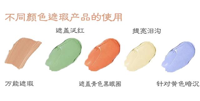 初学者淡妆化妆步骤，新手化妆入门淡妆（女人再忙也要做一件事）