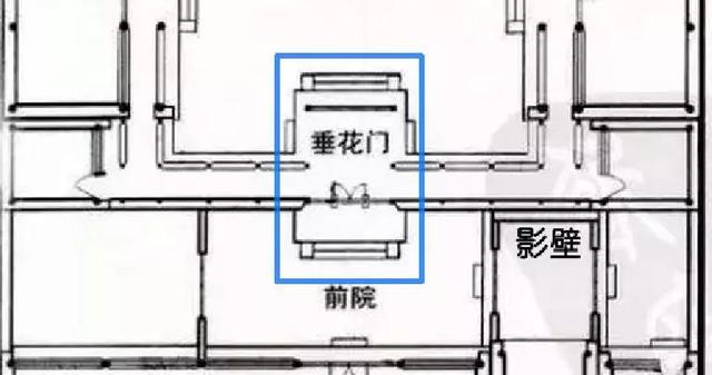 揭秘四合院风水格局，揭秘四合院风水格局图解（经典四合院的风水格局解析）