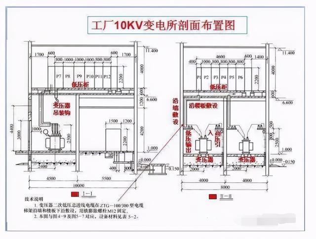 电工图纸怎么看学得快，电工图纸怎么看学得快还是慢（零基础学习电气识图）